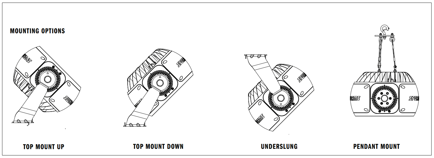 Mounting Orbit Tennis Court Lights
